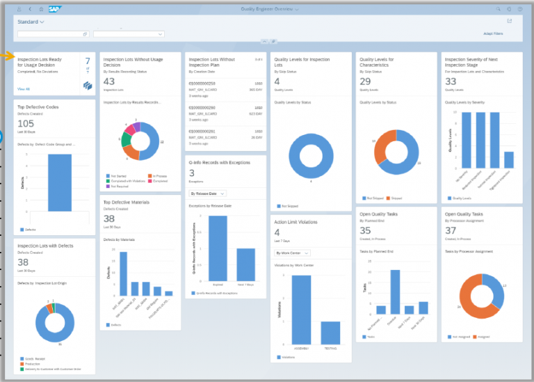 A few words about SAP Fiori and how it can impact your business IT